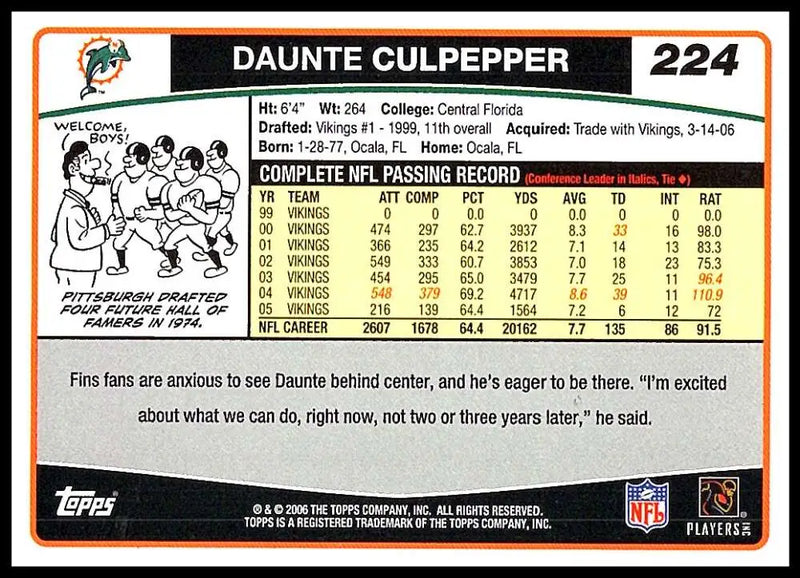 2006 Topps #224 Daunte Culpepper NM-MT Miami Dolphins Football Card - Football Card Single