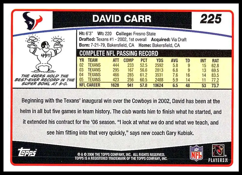 2006 Topps #225 David Carr NM-MT Houston Texans Football Card - Football Card Single
