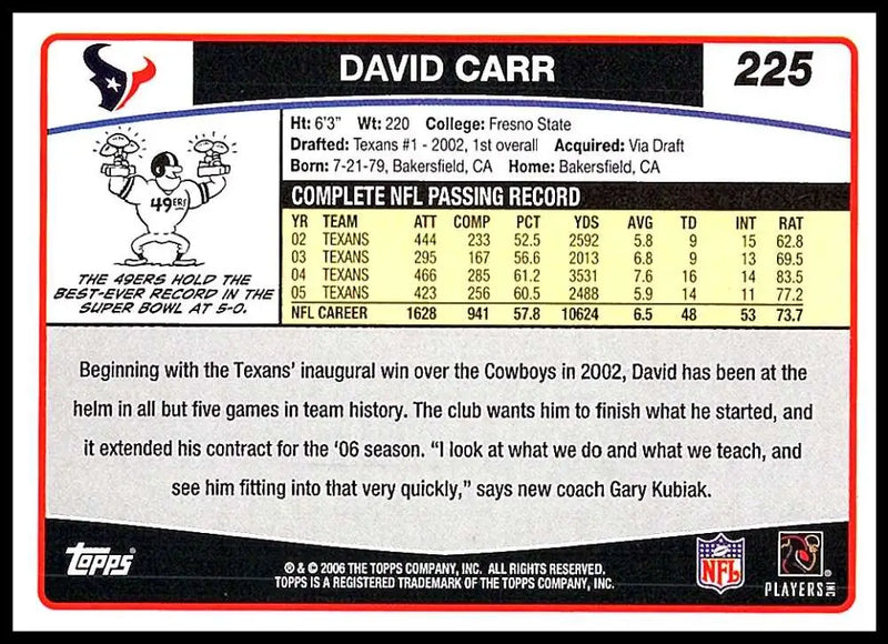 2006 Topps #225 David Carr NM-MT Houston Texans Football Card - Football Card Single