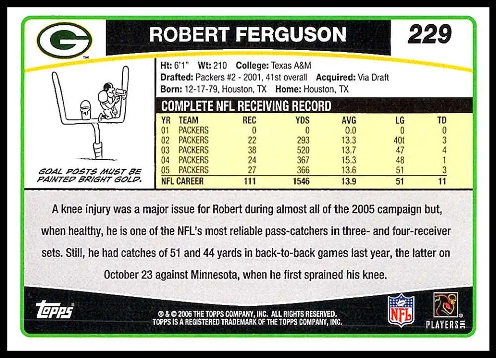 2006 Topps #229 Robert Ferguson NM-MT Green Bay Packers Football Card - Football Card Single