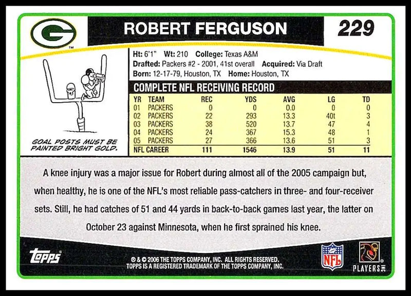 2006 Topps #229 Robert Ferguson NM-MT Green Bay Packers Football Card - Football Card Single