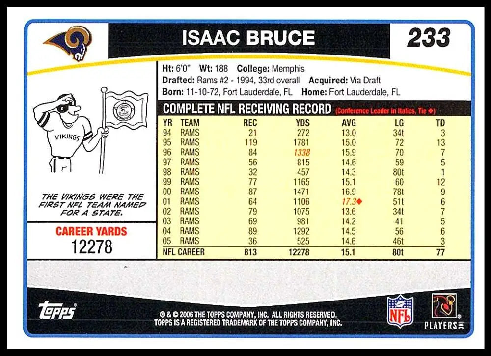 2006 Topps #233 Isaac Bruce NM-MT St. Louis Rams Football Card - Football Card Single