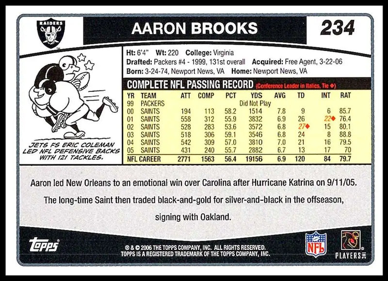 2006 Topps #234 Aaron Brooks NM-MT Oakland Raiders Football Card - Football Card Single