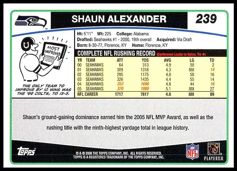 2006 Topps #239 Shaun Alexander NM-MT Seattle Seahawks Football Card - Football Card Single
