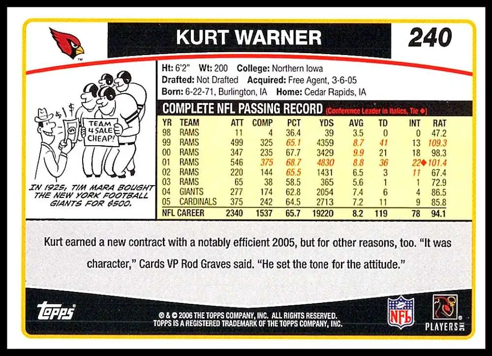 2006 Topps #240 Kurt Warner NM-MT Arizona Cardinals Football Card - Football Card Single