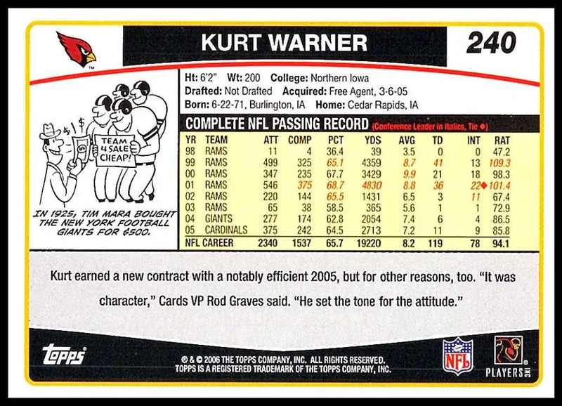 2006 Topps #240 Kurt Warner NM-MT Arizona Cardinals Football Card - Football Card Single