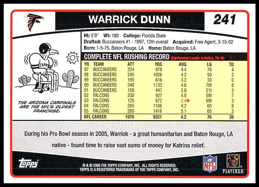2006 Topps #241 Warrick Dunn NM-MT Atlanta Falcons Football Card - Football Card Single