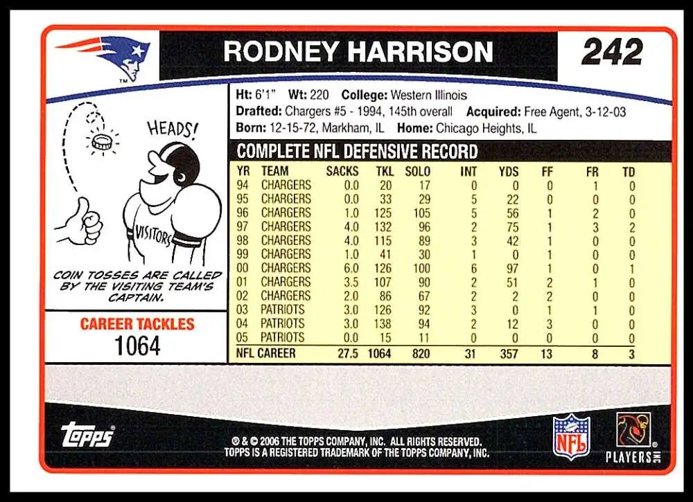 2006 Topps #242 Rodney Harrison NM-MT New England Patriots Football Card - Football Card Single