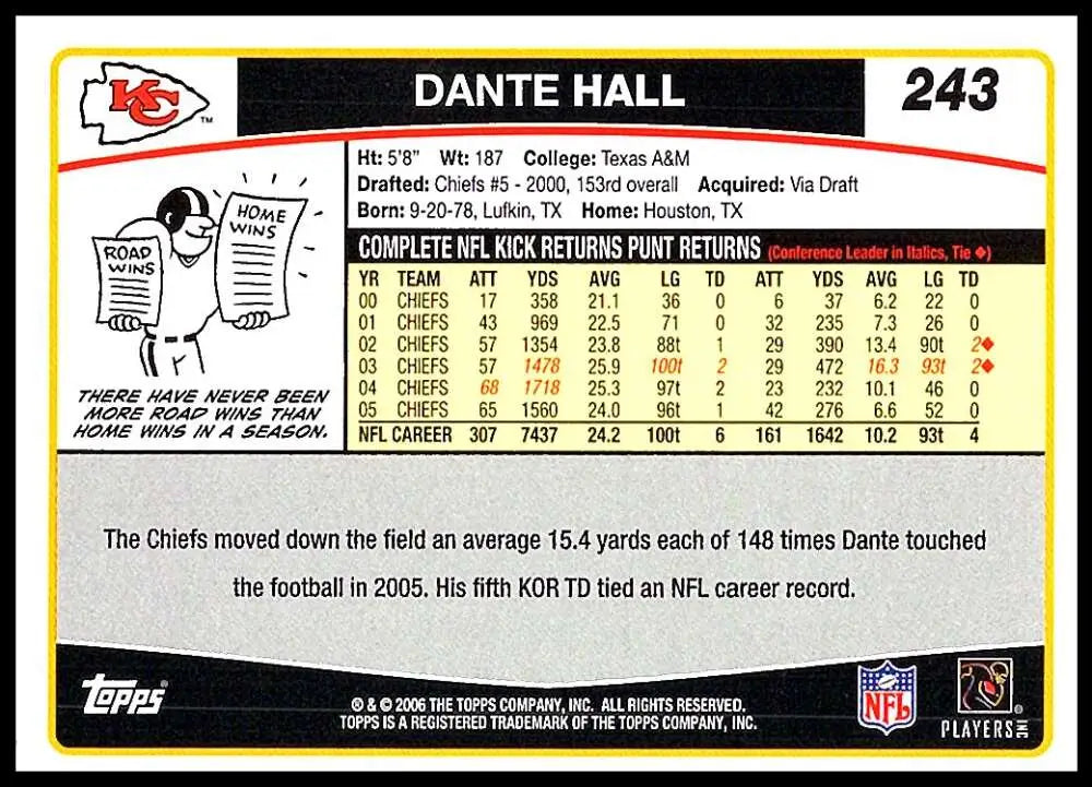 2006 Topps #243 Dante Hall NM-MT Kansas City Chiefs Football Card - Football Card Single