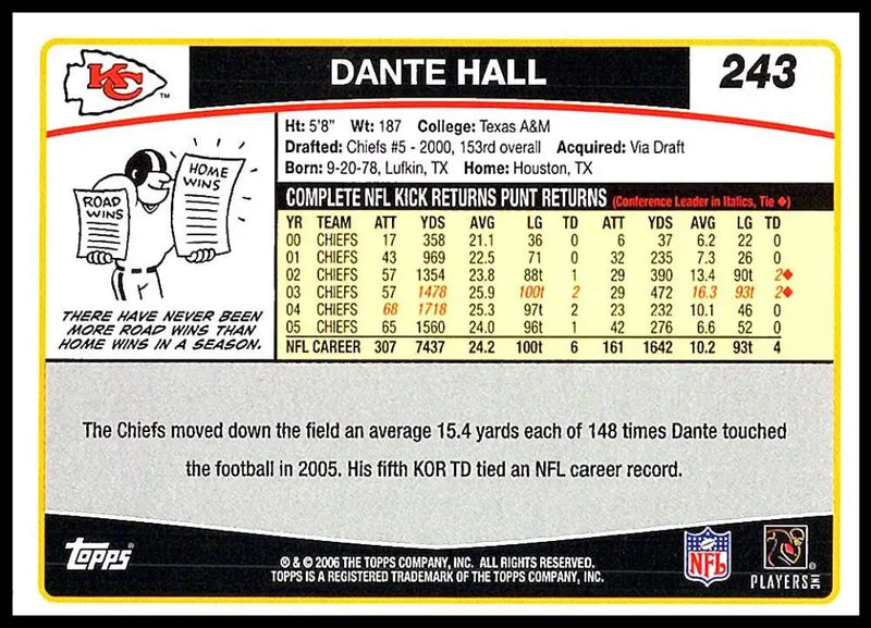 2006 Topps #243 Dante Hall NM-MT Kansas City Chiefs Football Card - Football Card Single
