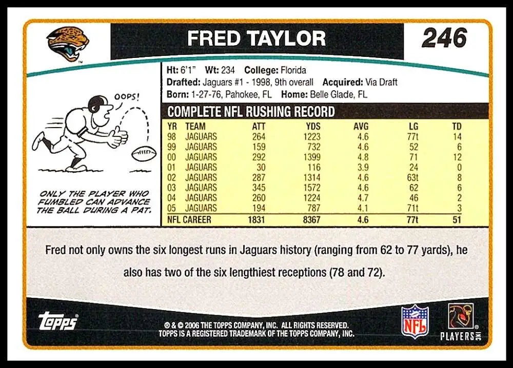 2006 Topps #246 Fred Taylor NM-MT Jacksonville Jaguars Football Card - Football Card Single