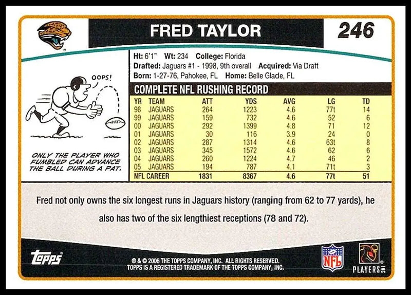 2006 Topps #246 Fred Taylor NM-MT Jacksonville Jaguars Football Card - Football Card Single