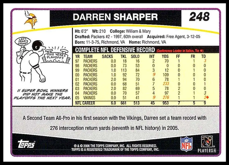 2006 Topps #248 Darren Sharper NM-MT Minnesota Vikings Football Card - Football Card Single