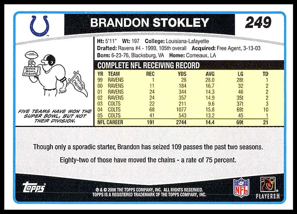 2006 Topps #249 Brandon Stokley NM-MT Indianapolis Colts Football Card - Football Card Single