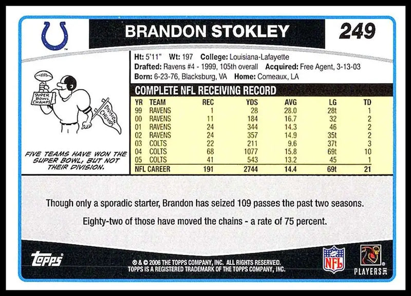 2006 Topps #249 Brandon Stokley NM-MT Indianapolis Colts Football Card - Football Card Single