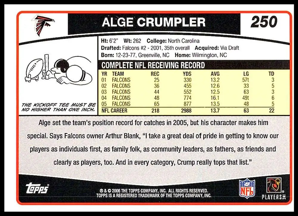 2006 Topps #250 Alge Crumpler NM-MT Atlanta Falcons Football Card - Football Card Single