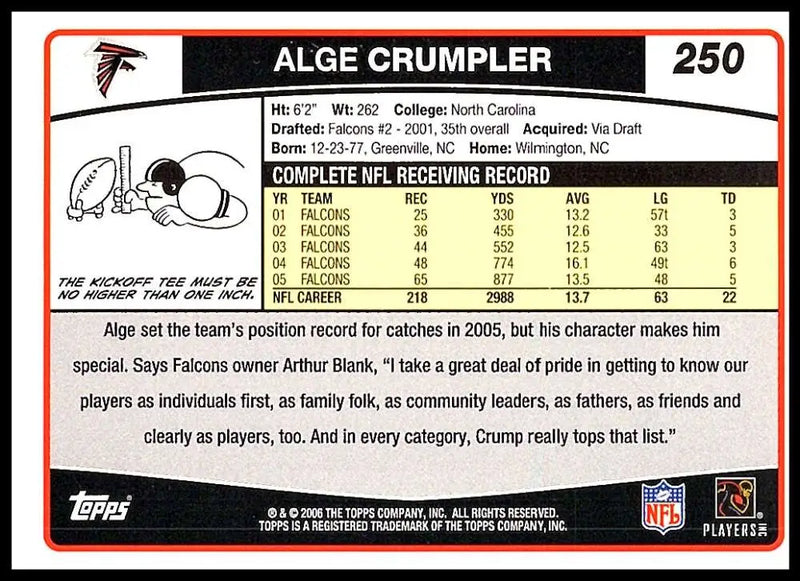 2006 Topps #250 Alge Crumpler NM-MT Atlanta Falcons Football Card - Football Card Single