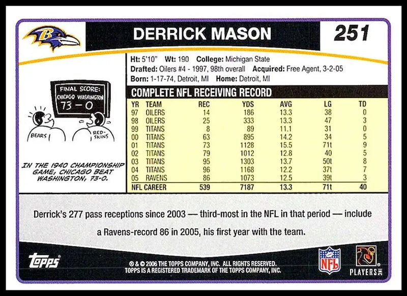 2006 Topps #251 Derrick Mason NM-MT Baltimore Ravens Football Card - Football Card Single