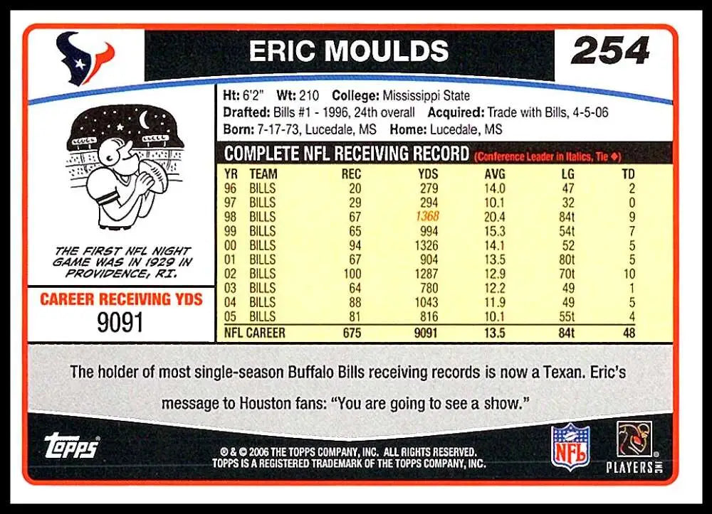 2006 Topps #254 Eric Moulds NM-MT Houston Texans Football Card - Football Card Single