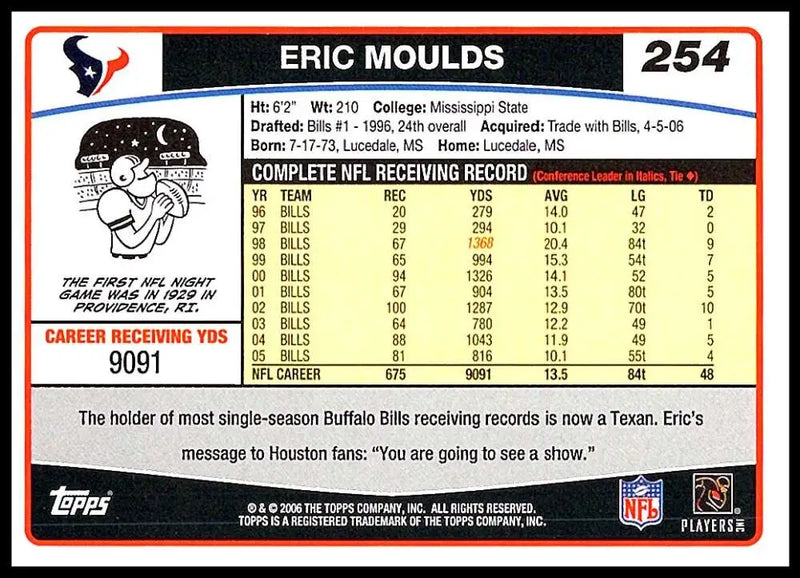 2006 Topps #254 Eric Moulds NM-MT Houston Texans Football Card - Football Card Single