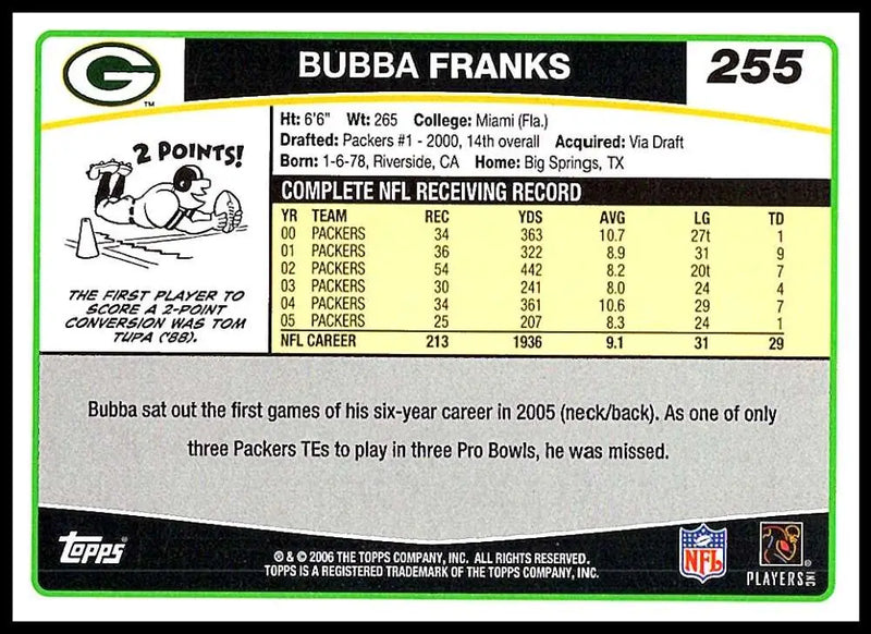 2006 Topps #255 Bubba Franks NM-MT Green Bay Packers Football Card - Football Card Single