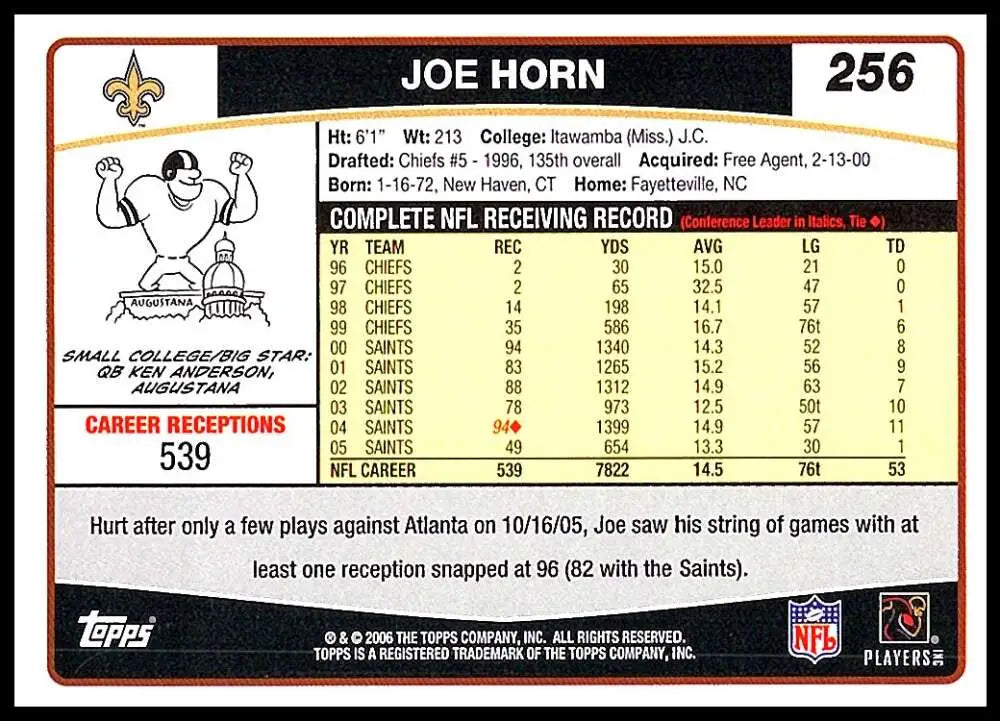 2006 Topps #256 Joe Horn NM-MT New Orleans Saints Football Card - Football Card Single