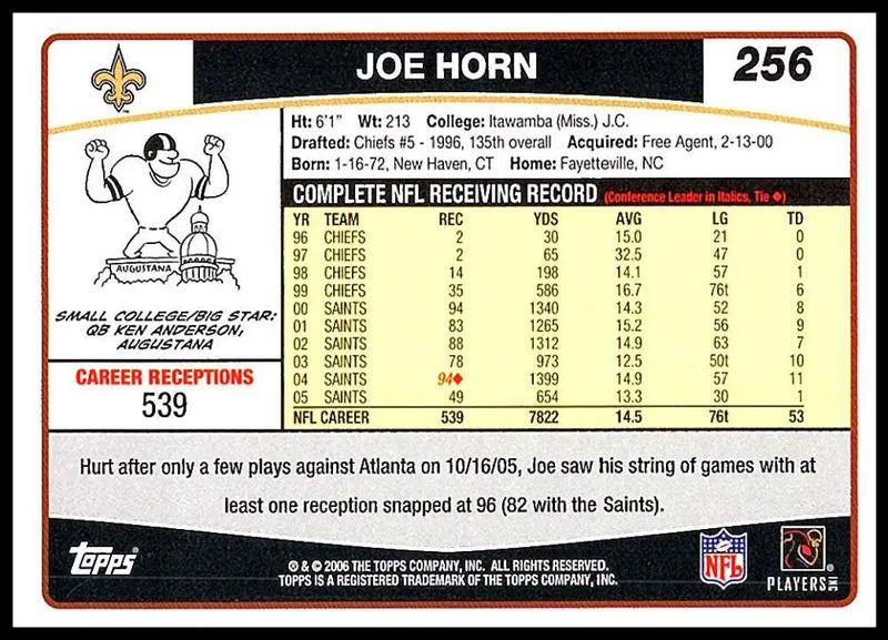 2006 Topps #256 Joe Horn NM-MT New Orleans Saints Football Card - Football Card Single