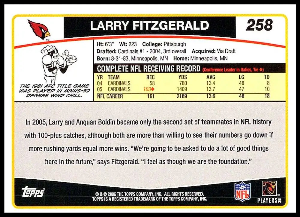 2006 Topps #258 Larry Fitzgerald NM-MT Arizona Cardinals Football Card - Football Card Single