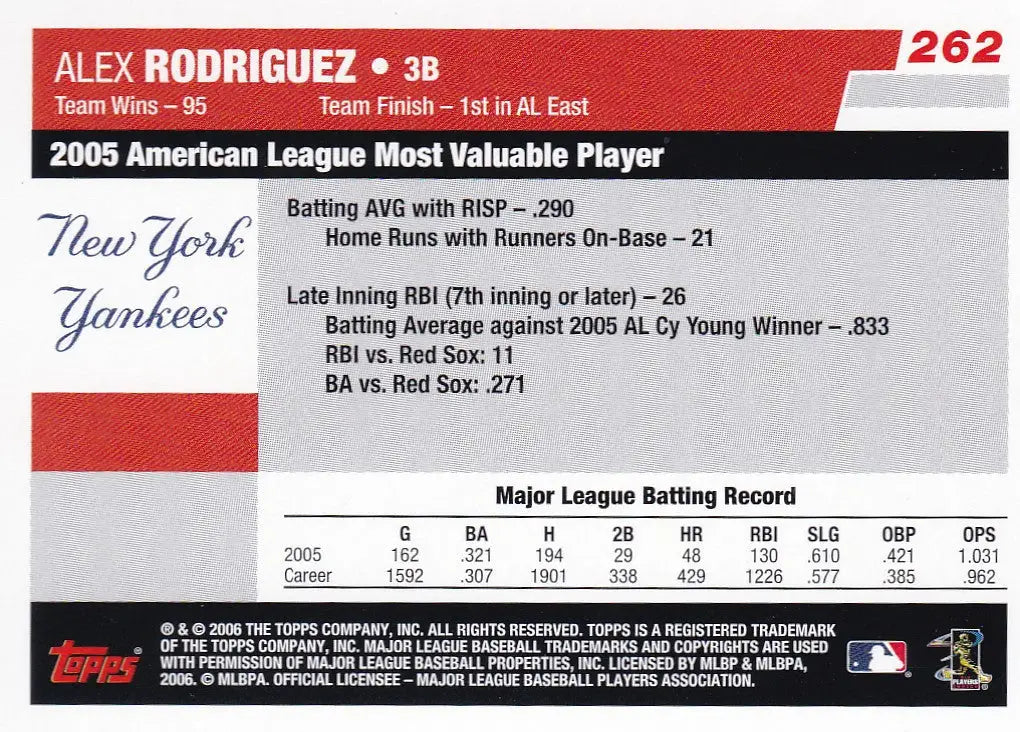 2006 TOPPS #262 ALEX RODRIGUEZ LEAGUE MVP- NEW YORK YANKEES - Baseball Card Single
