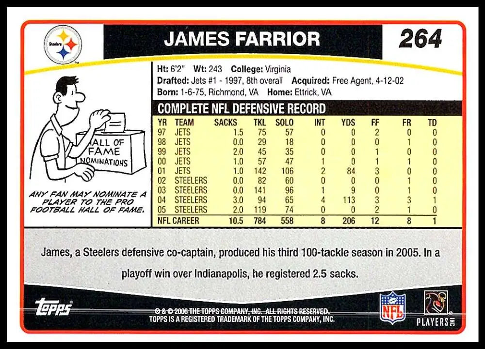 2006 Topps #264 James Farrior NM-MT Pittsburgh Steelers Football Card - Football Card Single