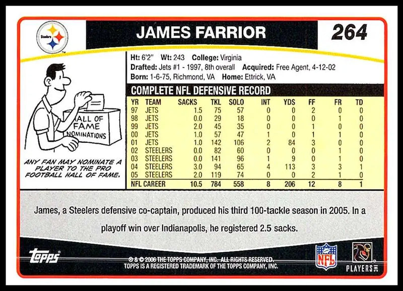 2006 Topps #264 James Farrior NM-MT Pittsburgh Steelers Football Card - Football Card Single