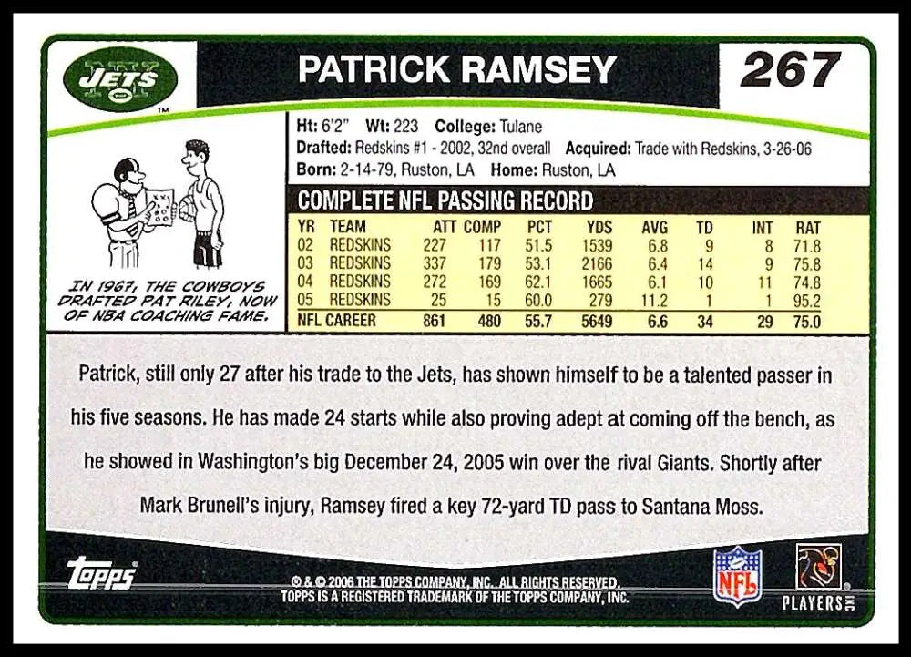 2006 Topps #267 Patrick Ramsey NM-MT New York Jets Football Card - Football Card Single