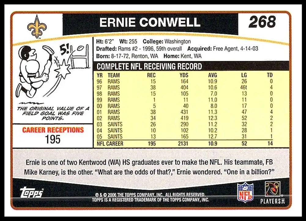 2006 Topps #268 Ernie Conwell NM-MT New Orleans Saints Football Card - Football Card Single