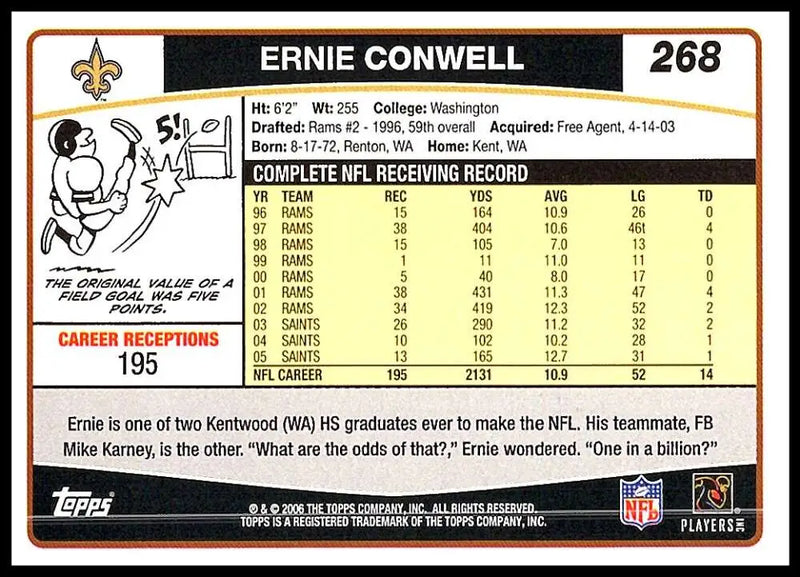 2006 Topps #268 Ernie Conwell NM-MT New Orleans Saints Football Card - Football Card Single