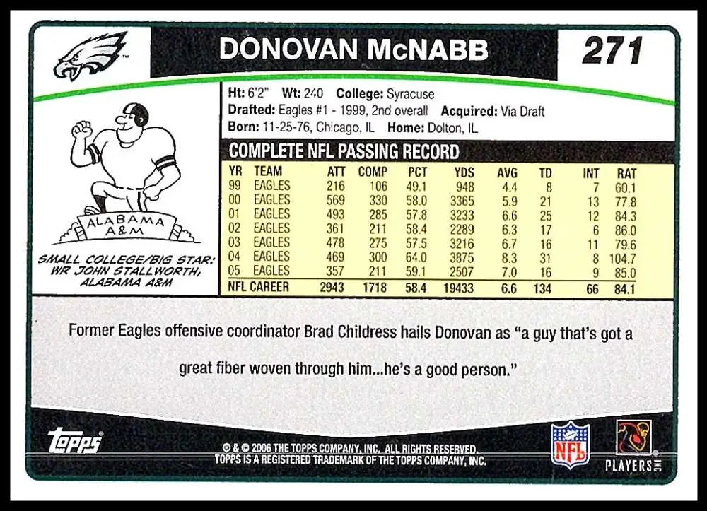 2006 Topps #271 Donovan McNabb NM-MT Philadelphia Eagles Football Card