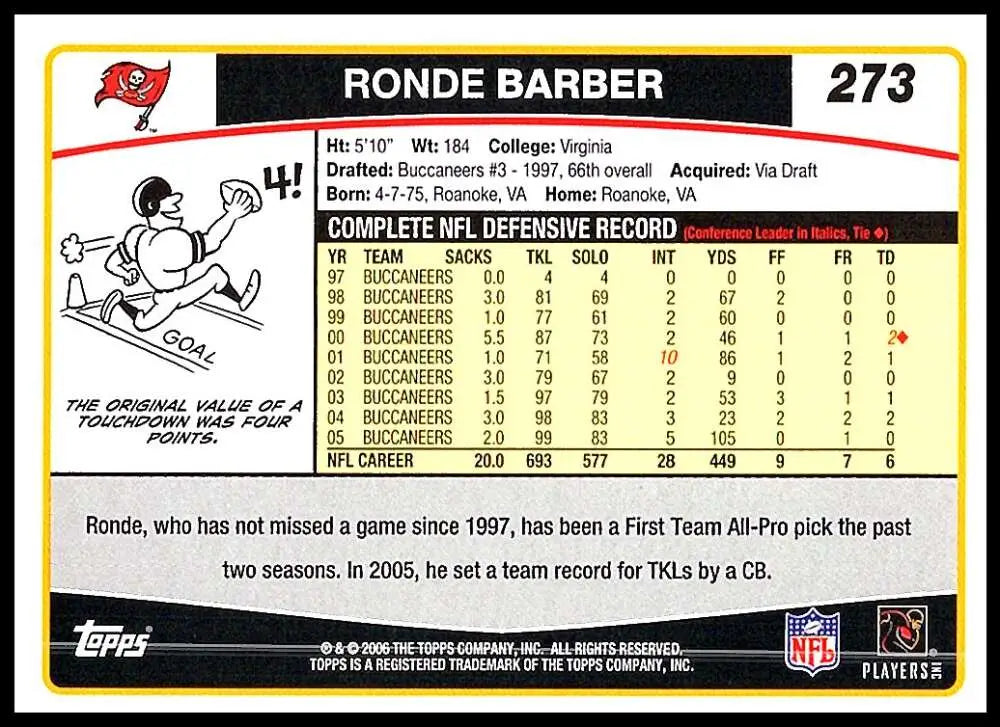 2006 Topps #273 Ronde Barber NM-MT Tampa Bay Buccaneers Football Card - Football Card Single