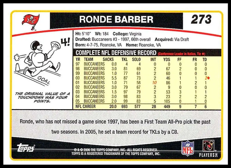 2006 Topps #273 Ronde Barber NM-MT Tampa Bay Buccaneers Football Card - Football Card Single