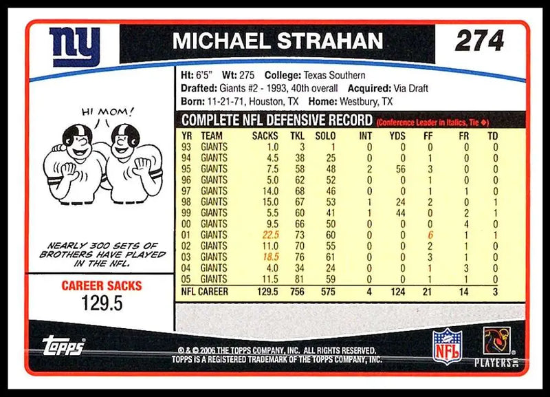 2006 Topps #274 Michael Strahan NM-MT New York Giants Football Card - Football Card Single