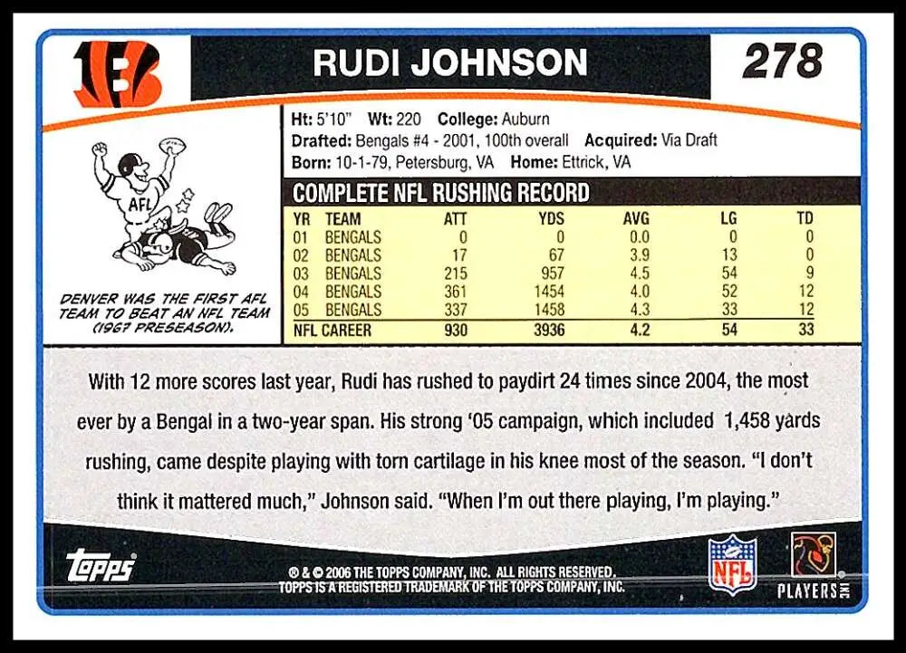 2006 Topps #278 Rudi Johnson NM-MT Cincinnati Bengals Football Card - Football Card Single