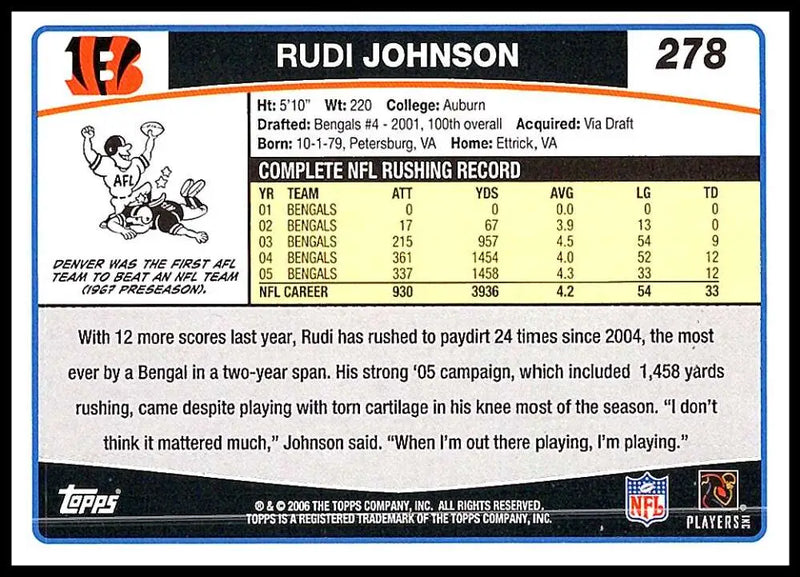 2006 Topps #278 Rudi Johnson NM-MT Cincinnati Bengals Football Card - Football Card Single