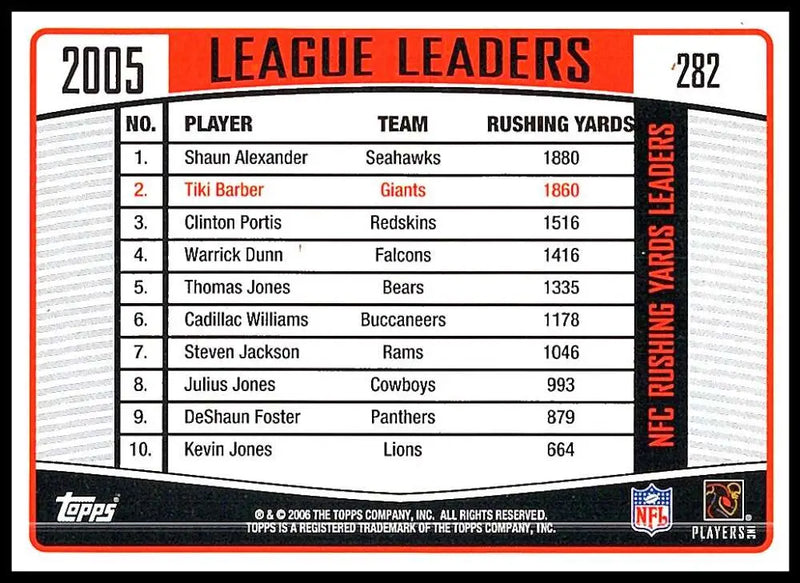 2006 Topps #282 Tiki Barber NM-MT New York Giants Football Card - Football Card Single