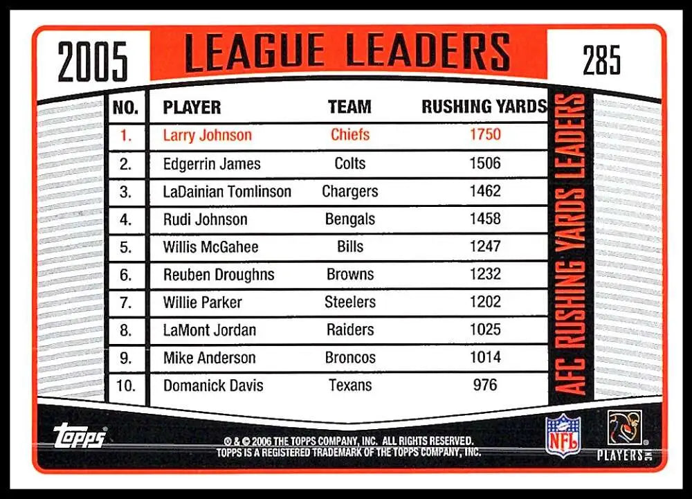 2006 Topps #285 Larry Johnson NM-MT Kansas City Chiefs Football Card - Football Card Single