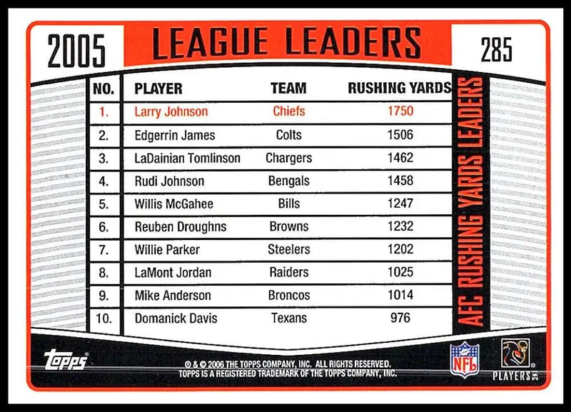 2006 Topps #285 Larry Johnson NM-MT Kansas City Chiefs Football Card - Football Card Single