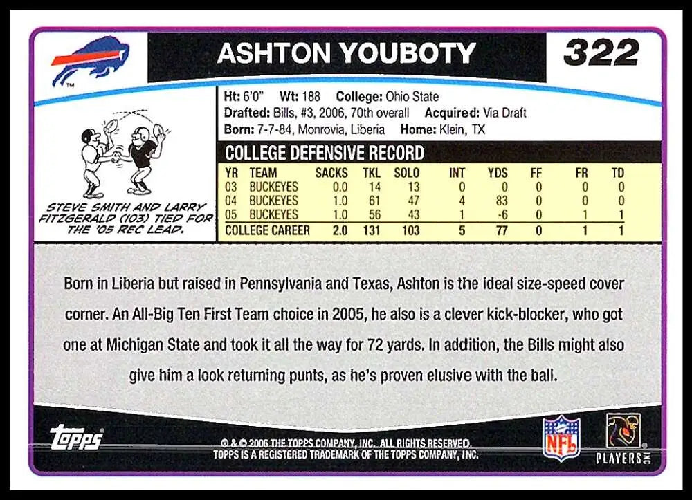 2006 Topps #322 Ashton Youboty NM-MT RC Rookie Buffalo Bills Football Card - Football Card Single