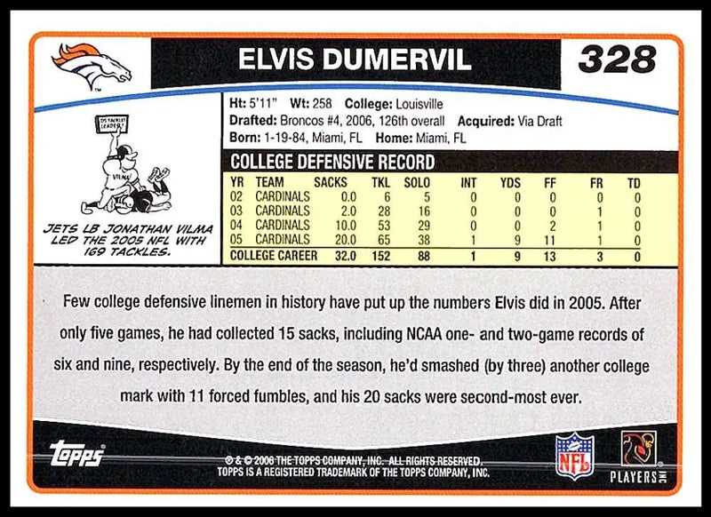2006 Topps #328 Elvis Dumervil NM-MT RC Rookie Denver Broncos Football Card - Football Card Single