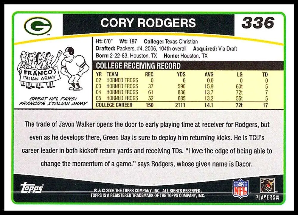 2006 Topps #336 Cory Rodgers NM-MT RC Rookie Green Bay Packers Football Card - Football Card Single