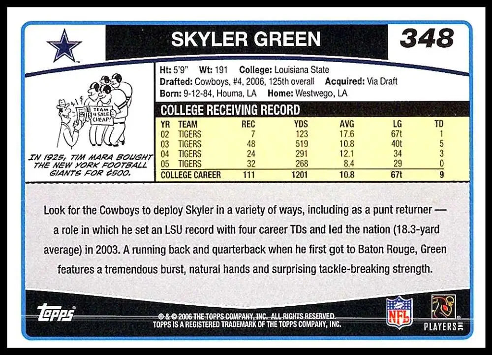 2006 Topps #348 Skyler Green NM-MT RC Rookie Dallas Cowboys Football Card