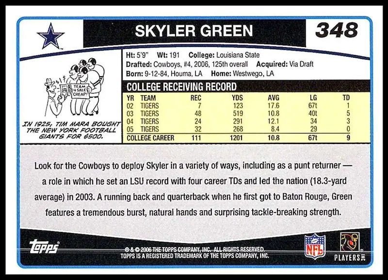 2006 Topps #348 Skyler Green NM-MT RC Rookie Dallas Cowboys Football Card