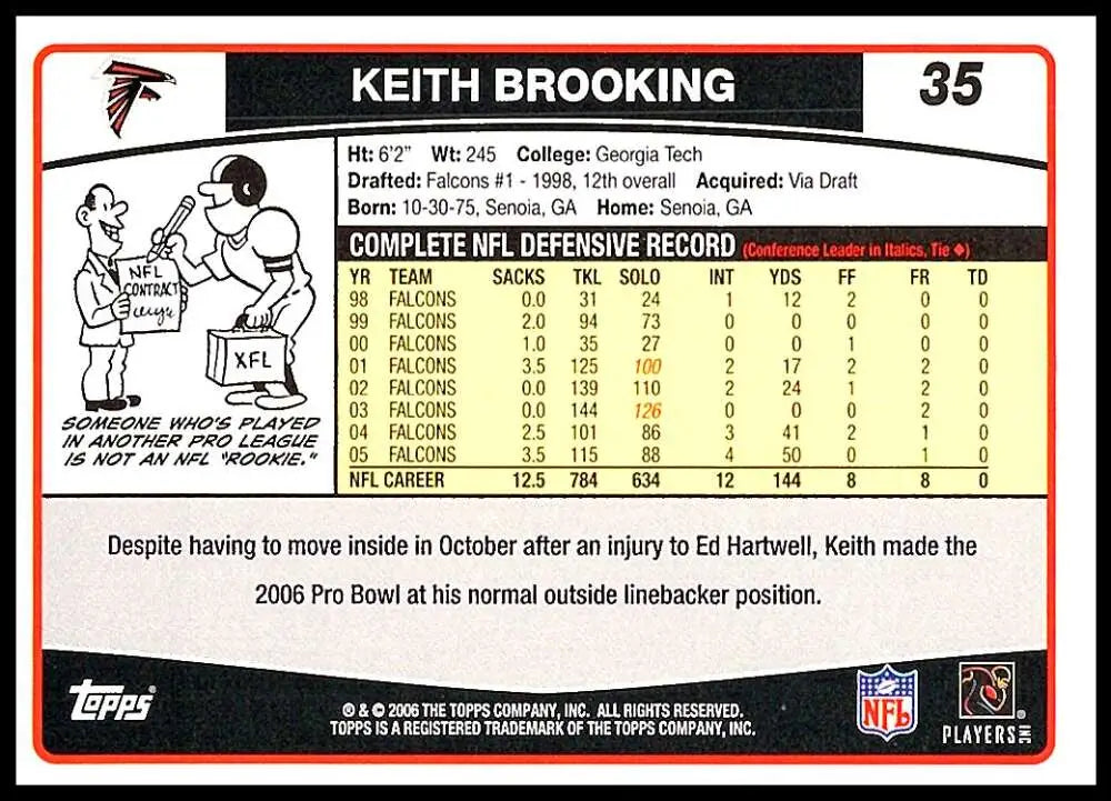 2006 Topps #35 Keith Brooking NM-MT Atlanta Falcons Football Card - Football Card Single