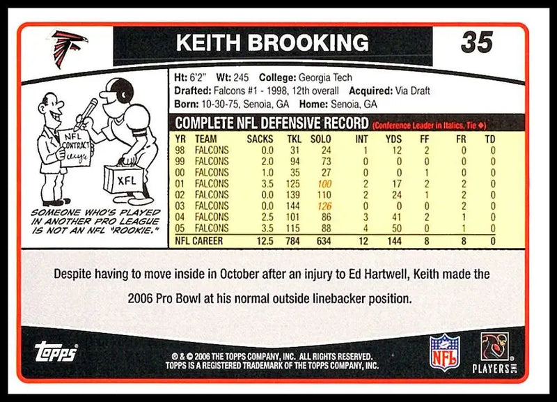 2006 Topps #35 Keith Brooking NM-MT Atlanta Falcons Football Card - Football Card Single